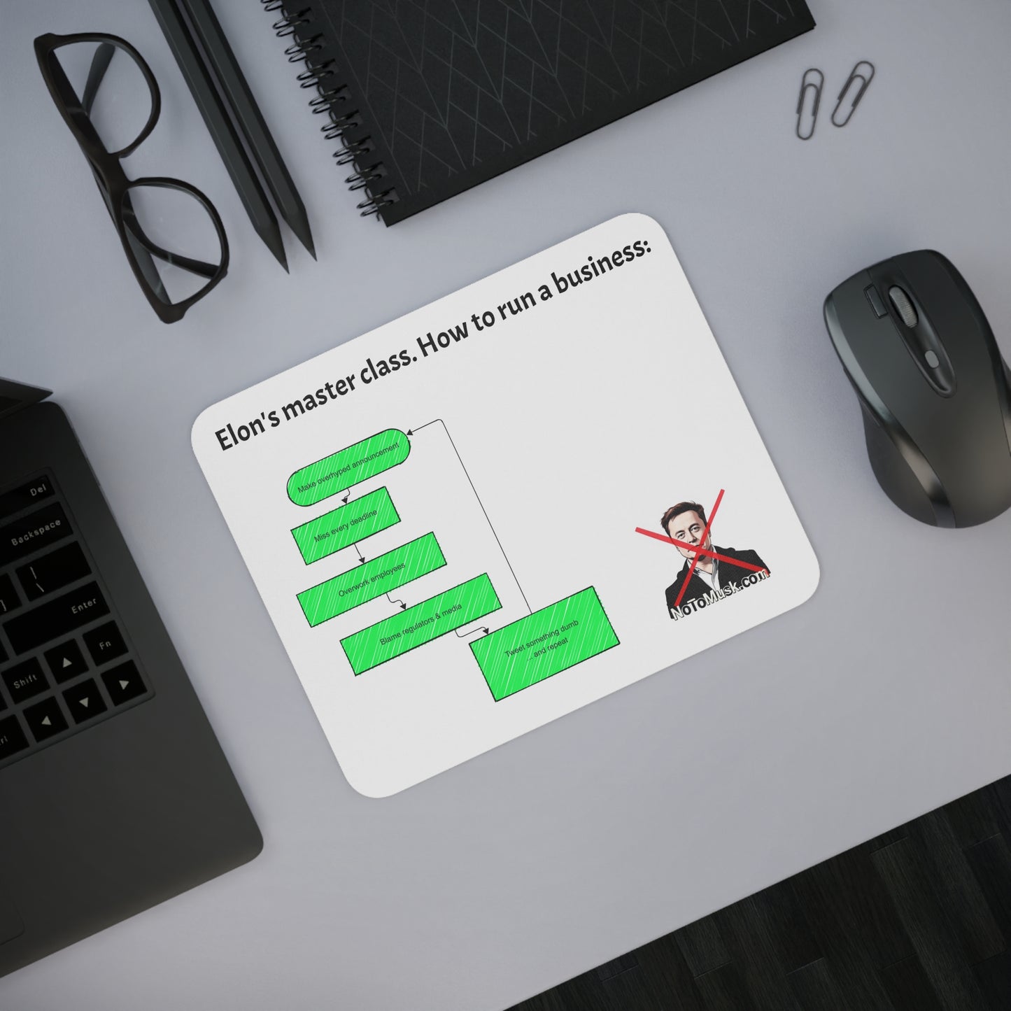 Elon Musk Business Strategy Desk Mouse Pad - Inspirational Office Accessory